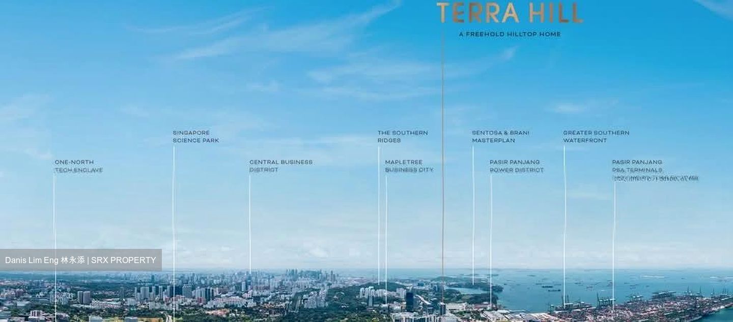 Terra Hill (D5), Apartment #544166361